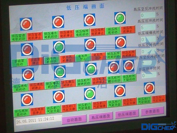 高速動車組輪對超高壓水除漆系統PLC控制
